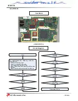 Предварительный просмотр 76 страницы LG MX8550 Service Manual