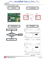 Предварительный просмотр 84 страницы LG MX8550 Service Manual