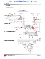 Предварительный просмотр 101 страницы LG MX8550 Service Manual