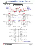 Предварительный просмотр 119 страницы LG MX8550 Service Manual