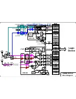 Предварительный просмотр 153 страницы LG MX8550 Service Manual