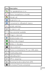 Preview for 31 page of LG myTouch User Manual