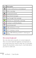 Preview for 32 page of LG myTouch User Manual