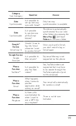 Preview for 99 page of LG myTouch User Manual