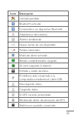 Preview for 181 page of LG myTouch User Manual