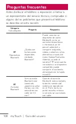 Preview for 256 page of LG myTouch User Manual