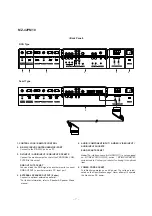 Предварительный просмотр 7 страницы LG MZ-42PM10 Service Manual