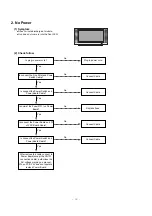 Предварительный просмотр 18 страницы LG MZ-42PM10 Service Manual