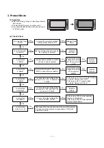 Предварительный просмотр 19 страницы LG MZ-42PM10 Service Manual