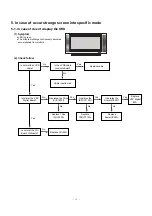 Предварительный просмотр 21 страницы LG MZ-42PM10 Service Manual