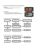 Предварительный просмотр 22 страницы LG MZ-42PM10 Service Manual