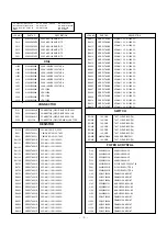 Предварительный просмотр 34 страницы LG MZ-42PM10 Service Manual