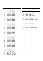 Предварительный просмотр 35 страницы LG MZ-42PM10 Service Manual