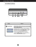 Preview for 13 page of LG N1742H User Manual