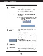 Preview for 14 page of LG N1742H User Manual