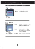 Предварительный просмотр 19 страницы LG N1742L-BF User Manual