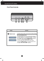 Preview for 14 page of LG N1742LET User Manual