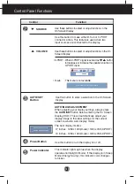 Preview for 15 page of LG N1742LET User Manual