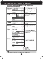 Preview for 17 page of LG N1742LET User Manual