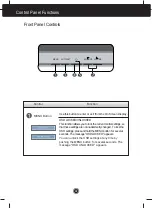 Предварительный просмотр 11 страницы LG N1742LT User Manual