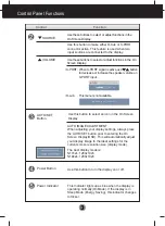 Предварительный просмотр 12 страницы LG N1742LT User Manual