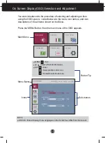 Предварительный просмотр 15 страницы LG N1742LT User Manual