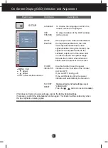 Предварительный просмотр 18 страницы LG N1742LT User Manual