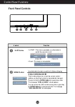 Предварительный просмотр 13 страницы LG N1941WT User Manual