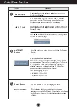 Предварительный просмотр 14 страницы LG N1941WT User Manual