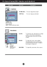 Предварительный просмотр 19 страницы LG N1941WT User Manual