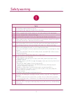 Preview for 2 page of LG N1T1 User Manual