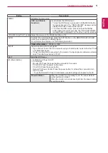 Preview for 5 page of LG N2210WZ Owner'S Manual