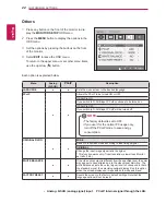 Предварительный просмотр 22 страницы LG N2311AZ Owner'S Manual