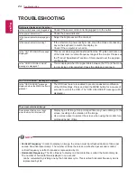 Предварительный просмотр 24 страницы LG N2311AZ Owner'S Manual