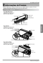 Preview for 47 page of LG N24GL Owner'S Manual