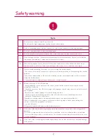 Предварительный просмотр 2 страницы LG N2A2 User Manual