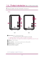 Предварительный просмотр 10 страницы LG N2A2 User Manual