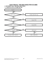 Preview for 20 page of LG NB3532A Service Manual