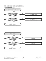 Preview for 22 page of LG NB3532A Service Manual