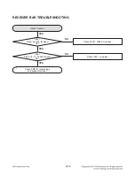 Preview for 23 page of LG NB3532A Service Manual