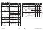 Preview for 39 page of LG NB3532A Service Manual