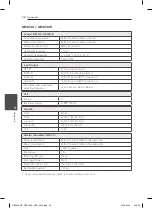 Предварительный просмотр 28 страницы LG NB4540 Owner'S Manual