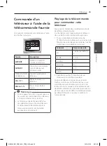 Предварительный просмотр 85 страницы LG NB4540 Owner'S Manual