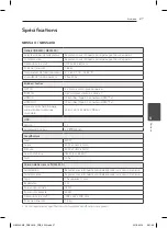 Предварительный просмотр 87 страницы LG NB4540 Owner'S Manual