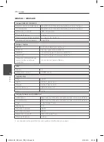 Предварительный просмотр 88 страницы LG NB4540 Owner'S Manual