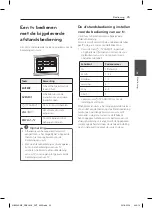 Предварительный просмотр 115 страницы LG NB4540 Owner'S Manual