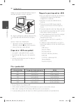 Предварительный просмотр 168 страницы LG NB4540 Owner'S Manual