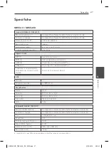 Предварительный просмотр 177 страницы LG NB4540 Owner'S Manual