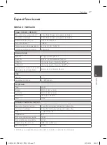 Предварительный просмотр 207 страницы LG NB4540 Owner'S Manual