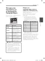 Предварительный просмотр 235 страницы LG NB4540 Owner'S Manual